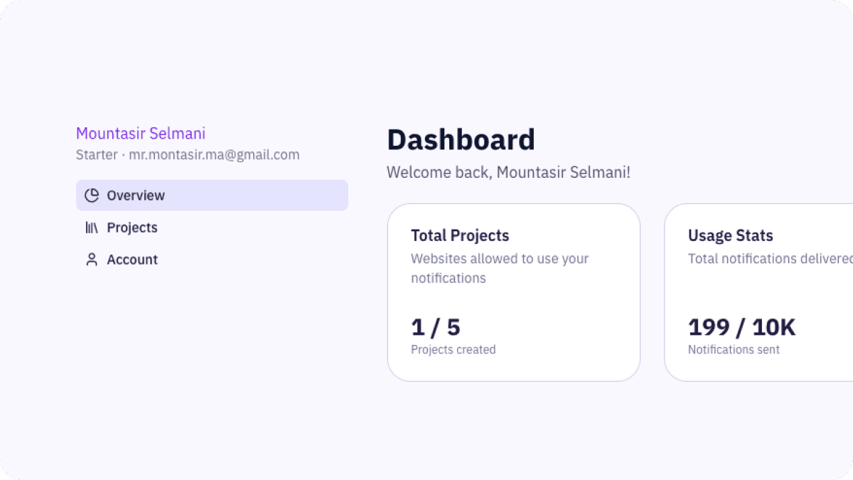 Easy Dashboard
